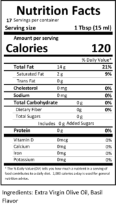 basil nutritional facts