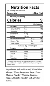 Jalapeno Whiskey Mustard, mustard nutrition