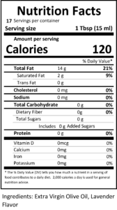 lavender nutritional facts