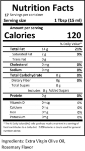 rosemary nutritional facts